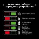Лобзик акумуляторний Intertool - 20 В Storm